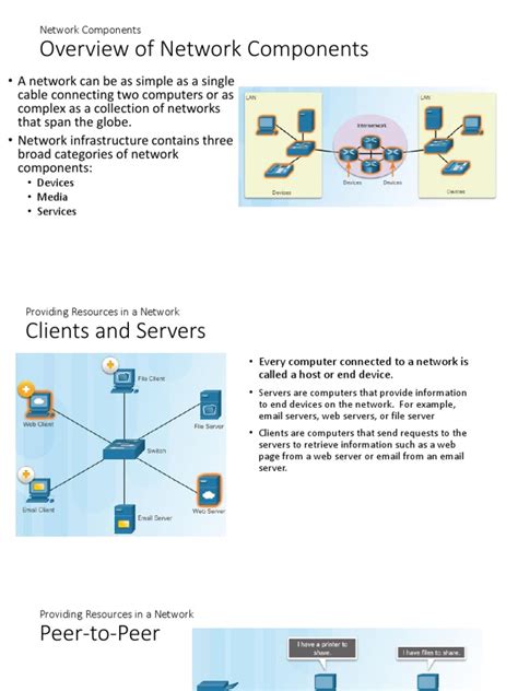 Overview of Network Components | PDF | Computer Network | Local Area ...