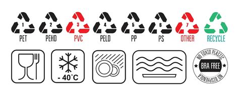 Premium Vector Food Grade Plastic Labeling Icons Flat Style Illustration