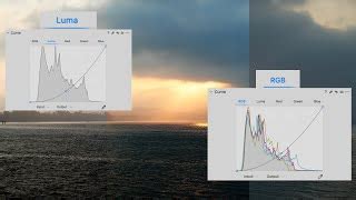 Luma Vs Rgb Curves Capture One Pro Tutorial Doovi