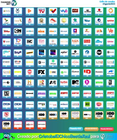 Grilla De Canales Thundernet Tv Go Agosto 2023 ¡tu Televisión Productiva Cableoperadores