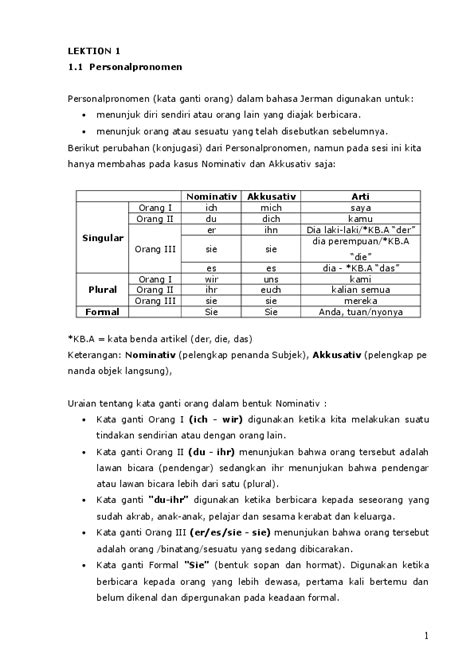 Contoh Kalimat Bahasa Jerman Dan Artinya