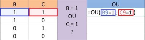 Ntroduire Imagen Formule Avec Si Excel Fr Thptnganamst Edu Vn