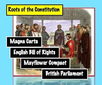 Early Representative Government Magna Carta Mayflower Compact Common Core