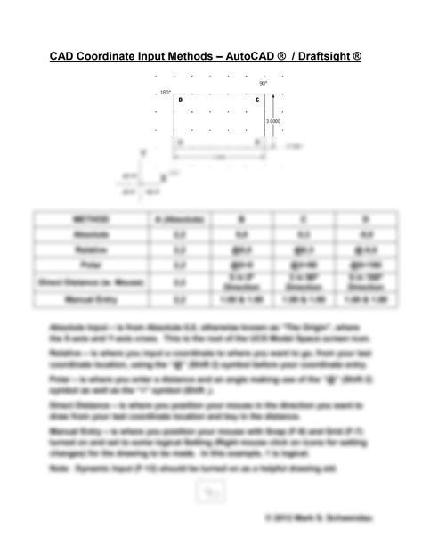 SOLUTION Autocad Coordinate Entry Methods 2 Studypool