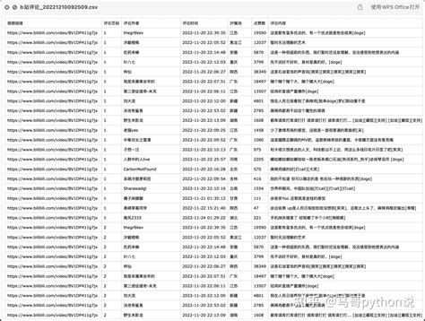 【b站评论爬虫】用python爬取上千条哔哩哔哩评论 知乎