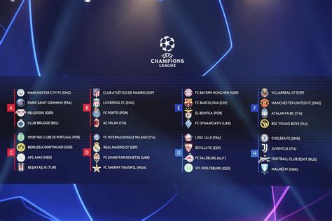 Sporting FC Porto e Benfica Calendário da Liga dos Campeões