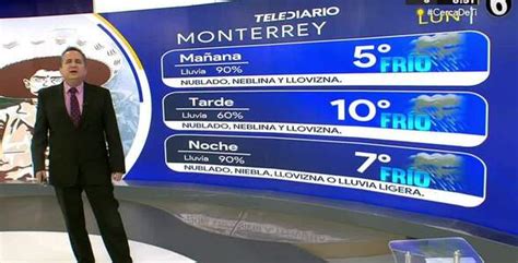 Clima En Monterrey Hoy Martes 22 De Noviembre 2022 Telediario México