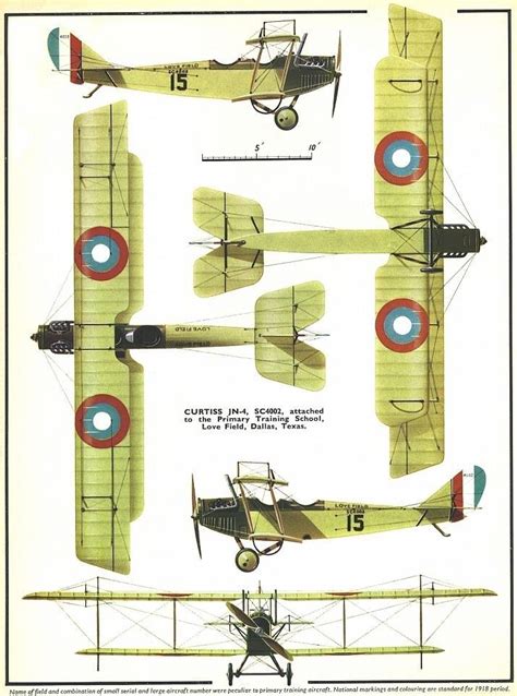 Pin Di Gear Head Su WW1 Aircraft Profiles Aerei Militari Aerei D