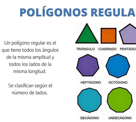 Apotema Descubre su definición y fórmula en polígonos