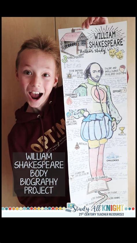 William Shakespeare Author Study Body Biography Project Biography