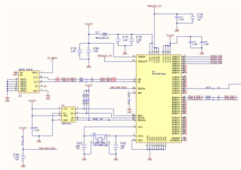 FPGA For Beginners