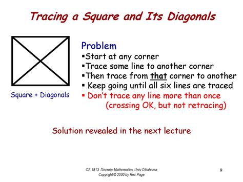 Lecture 1 Cs 1813 Discrete Mathematics Ppt Download