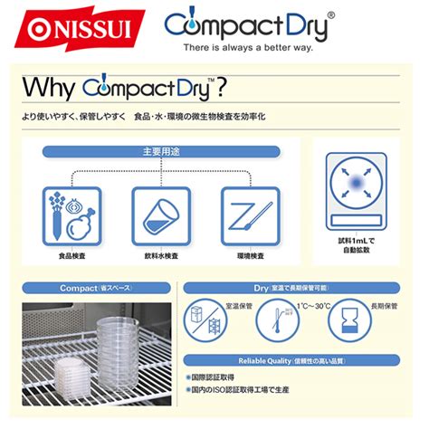 Nissui Compact Dry 豐技生技