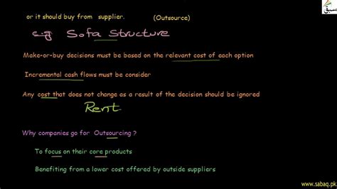 Make Or Buy Decisions Accounting Lecture Sabaq Pk Youtube