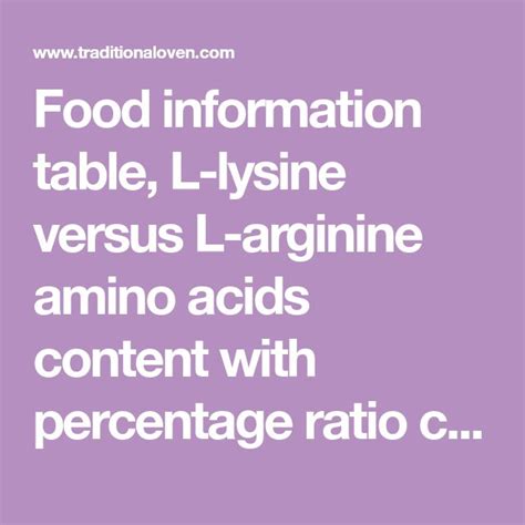 Food Information Table L Lysine Versus L Arginine Amino Acids Content