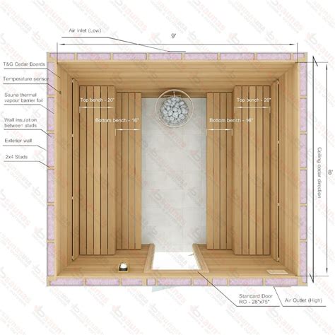 8x9x7 S Custom Indoor Cedar Sauna Kit Bsaunasusa