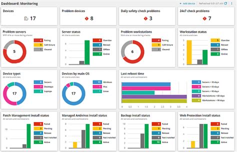 Unified Endpoint Management Software N Able