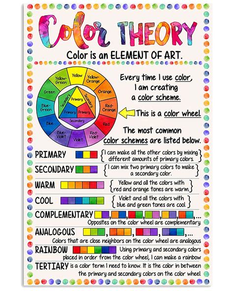 Teacher Color Theory Vertical Poster Canvas POST01NGA170522 Color