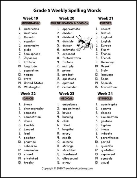 Grade 1 Spelling Words List