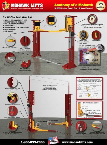 Mohawk Lifts System I Buy Post Home Automotive Lifts Two Post Auto