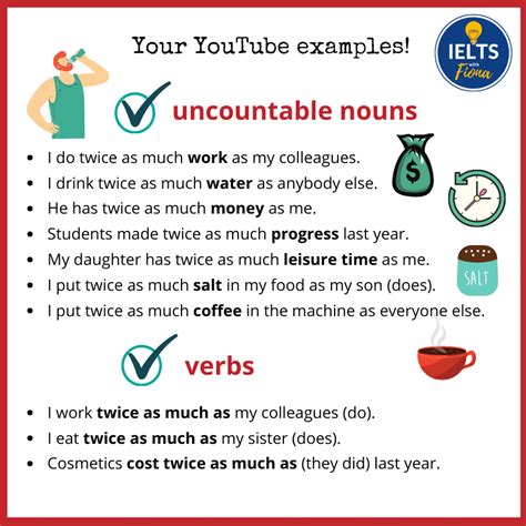 How To Use Twice As Muchmany In Ielts Task 1 Pie Charts Ielts