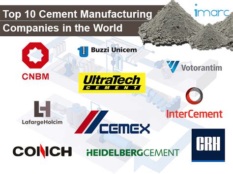 The Top 10 Cement Manufacturing Companies In The World