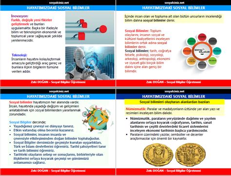 Hayat M Zdaki Sosyal Bilimler Sosyal Bilgiler Sosyalciniz Zeki Do An