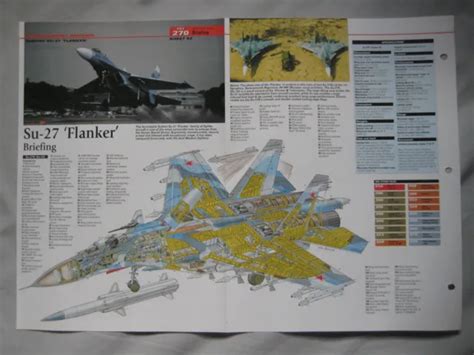 CUTAWAY KEY DRAWING of the Sukhoi SU-27 'Flanker' EUR 5,78 - PicClick IT