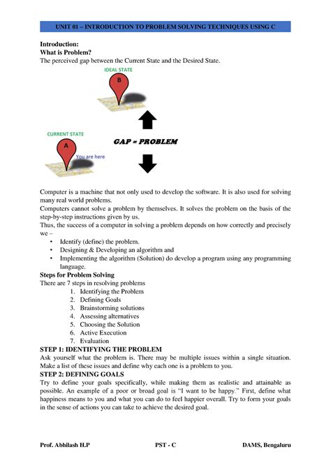 Unit Introduction To Problem Solving Techniques Using C