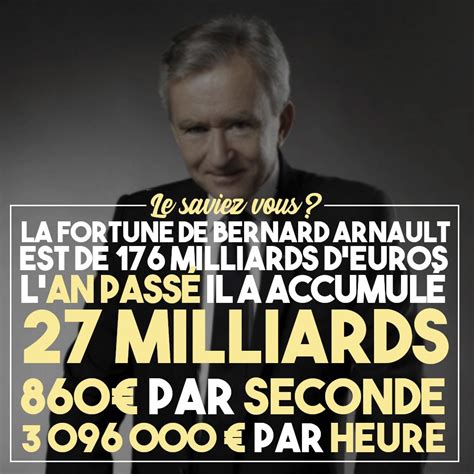 Grandes Fortunes Grands Parasites Contre Attaque