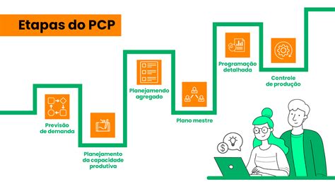 Controle De Produ O Como Otimizar E Reduzir Perdas