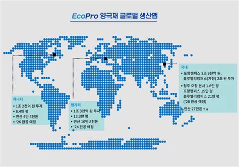 에코프로 글로벌 2차전지 소재 시장 선점 나서헝가리 이어 캐나다에 공장 설립 추진 영남일보 사람과 지역의 가치를 생각합니다