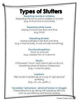 Types Of Stutters Handout By Speech Therapy Space TPT