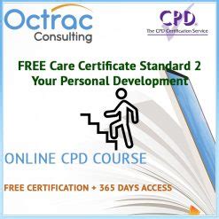 Understanding Your Role Care Certificate Standard 1 Training Octrac