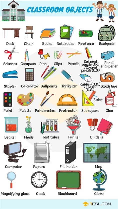 List Of Classroom Objects In English • 7esl