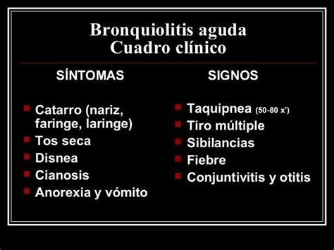 Bronquitis Y Bronquiolitis