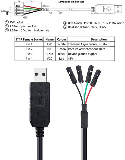 Usb To Ttl Pinout Ubicaciondepersonas Cdmx Gob Mx