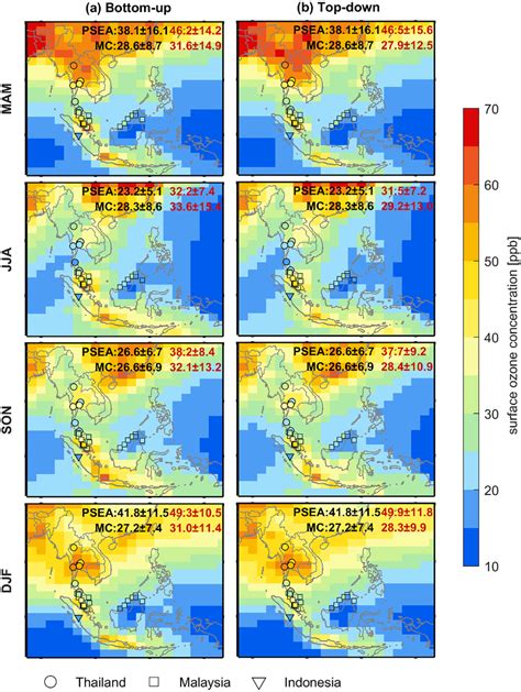 Comparison Of Observed Symbols Countrycoded And Simulated Filled