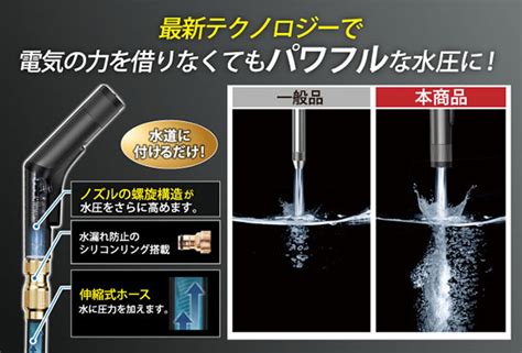 【楽天市場】【高圧洗浄ノズル＆ホース ハイ・ウォッシャー Sl 05 1766022】送料無料[ノズル トリガー ホース 伸縮ホース 6種類