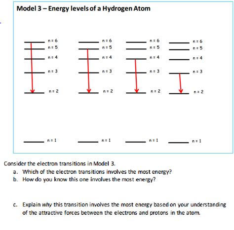 Solved Consider The Electron Transitions In Model 3 Which