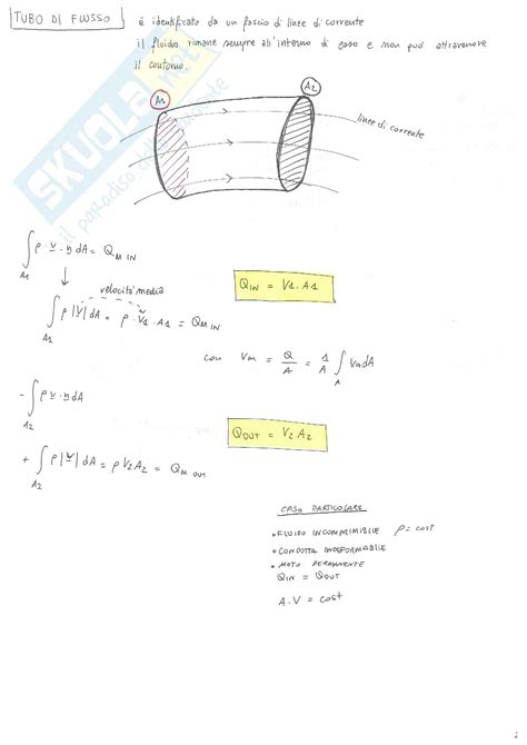 Statica Dei Fluidi Appunti Di Meccanica Dei Fluidi