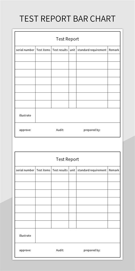 Test Evaluation Report Quality Column Chart Excel Template And Google