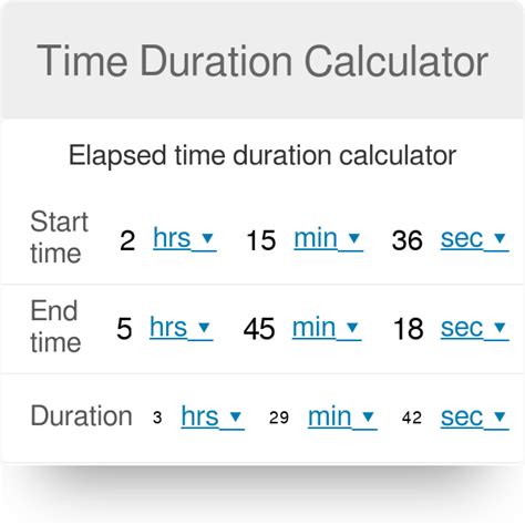 Time calculator between 2 times - KaineBrinard