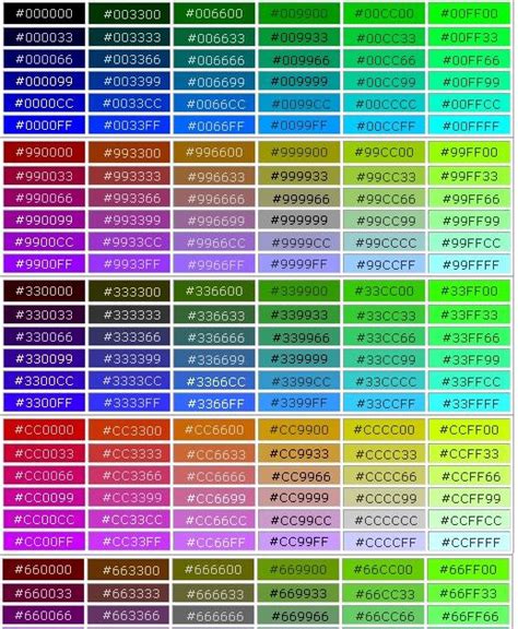 Codigos Colores Html ~ The Good Blogger