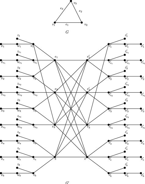 Construction Of G′documentclass 12pt Minimal Usepackage Amsmath