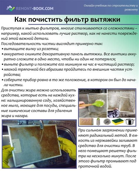 Вытяжки без отвода в вентиляцию: лучшие модели, выбор, установка ...