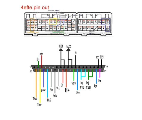 Toyota Efte Ecu Wiring Diagram