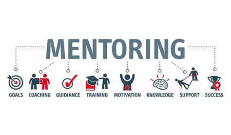 Top Reasons Mentoring Is Critical For Leaders Sandk Consulting