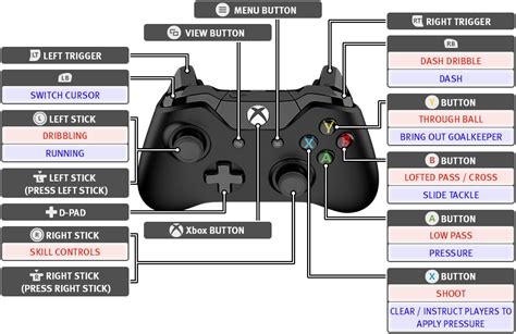 Key Ea Fc 24 Pc