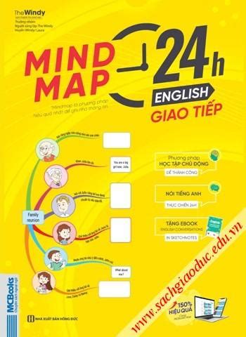 Mind Map 24h English Giao Tiếp Học tiếng Anh giao tiếp thực chiến cực